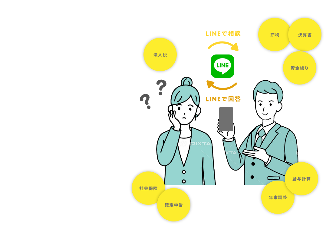  「LINE」で気軽＆定額でプロに相談！法人向け税務会計サポートサービスeasacc– イーザック –
